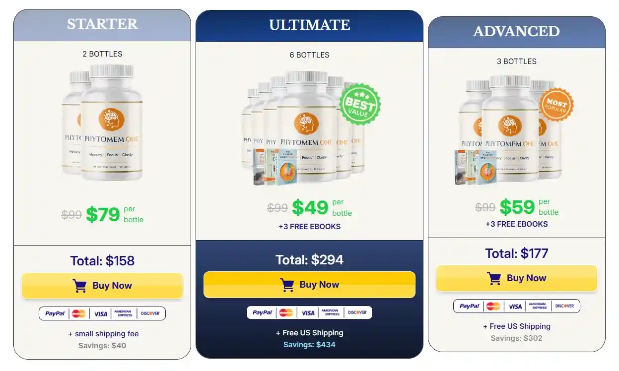 Phytomem One Phytomem One price